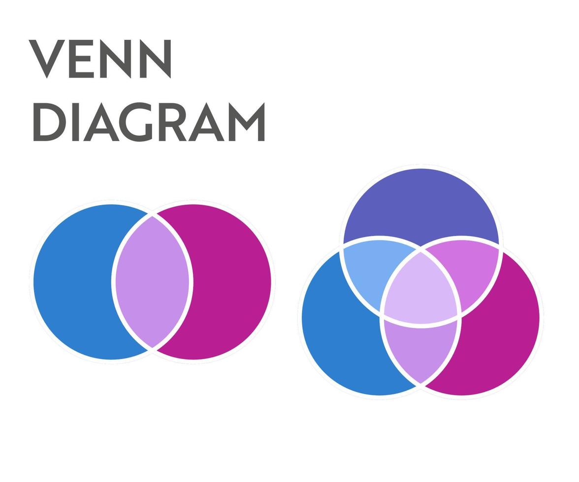 Venn-Diagramm kreist Infografiken ein vektor