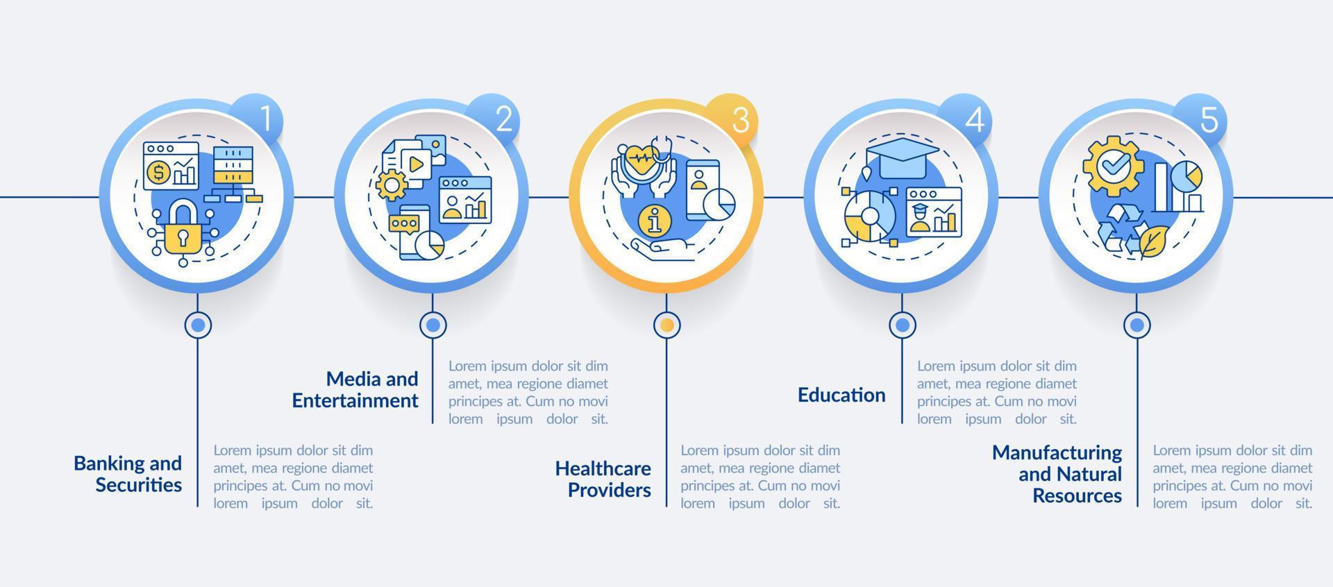 Arten von Big-Data-Anwendungen kreisen Infografik-Vorlage ein. Benutzerdienste. Datenvisualisierung mit 5 Schritten. Info-Diagramm der Prozesszeitachse. Workflow-Layout mit Liniensymbolen. vektor