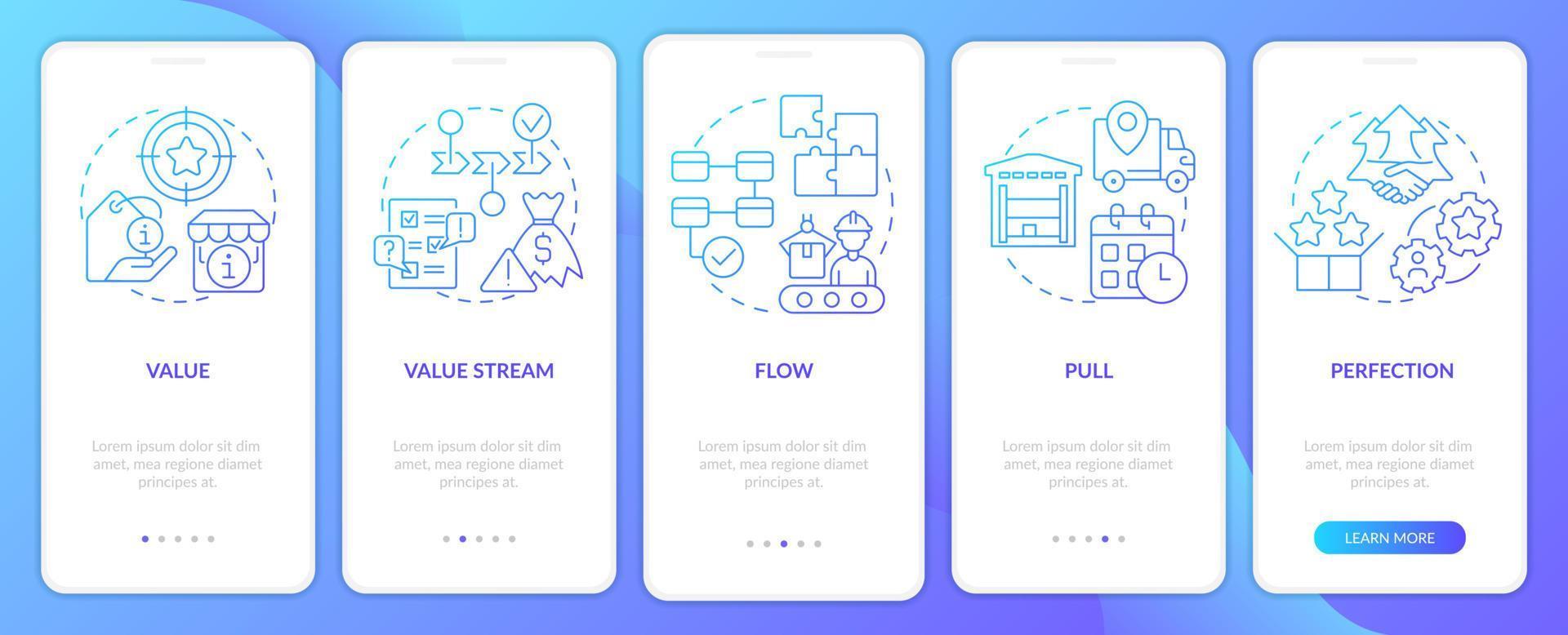 Schlüsselprinzip der schlanken Produktion Blauer Farbverlauf beim Onboarding des Bildschirms der mobilen App. Komplettlösung 5 Schritte grafische Anleitungsseiten mit linearen Konzepten. ui, ux, gui-Vorlage. vektor