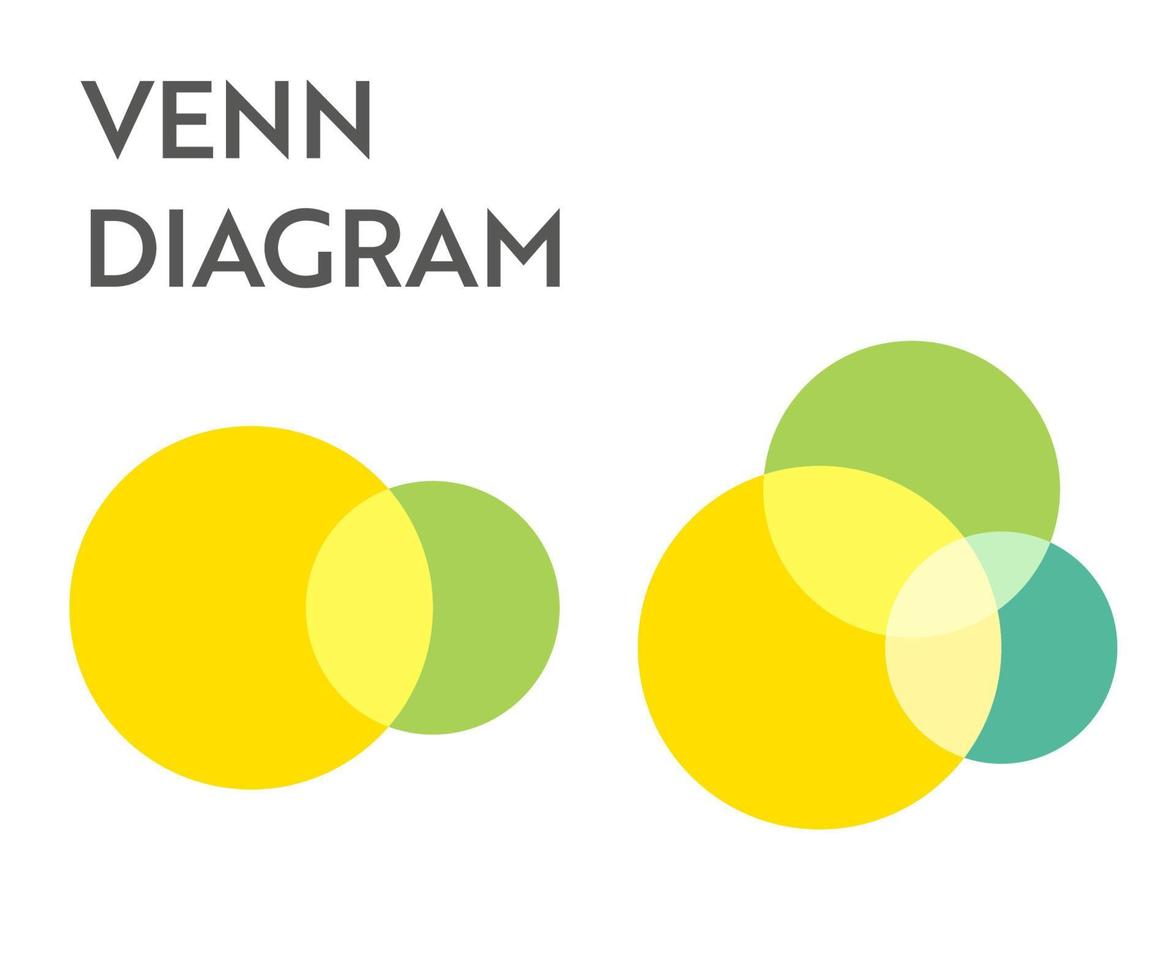 Venn-Diagramm kreist Infografiken ein vektor