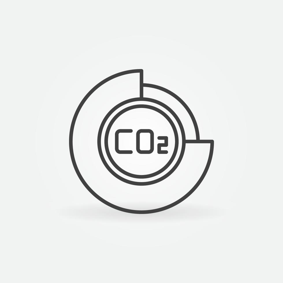 lineares Vektorsymbol für CO2-CO2-Sunburst-Diagramm vektor