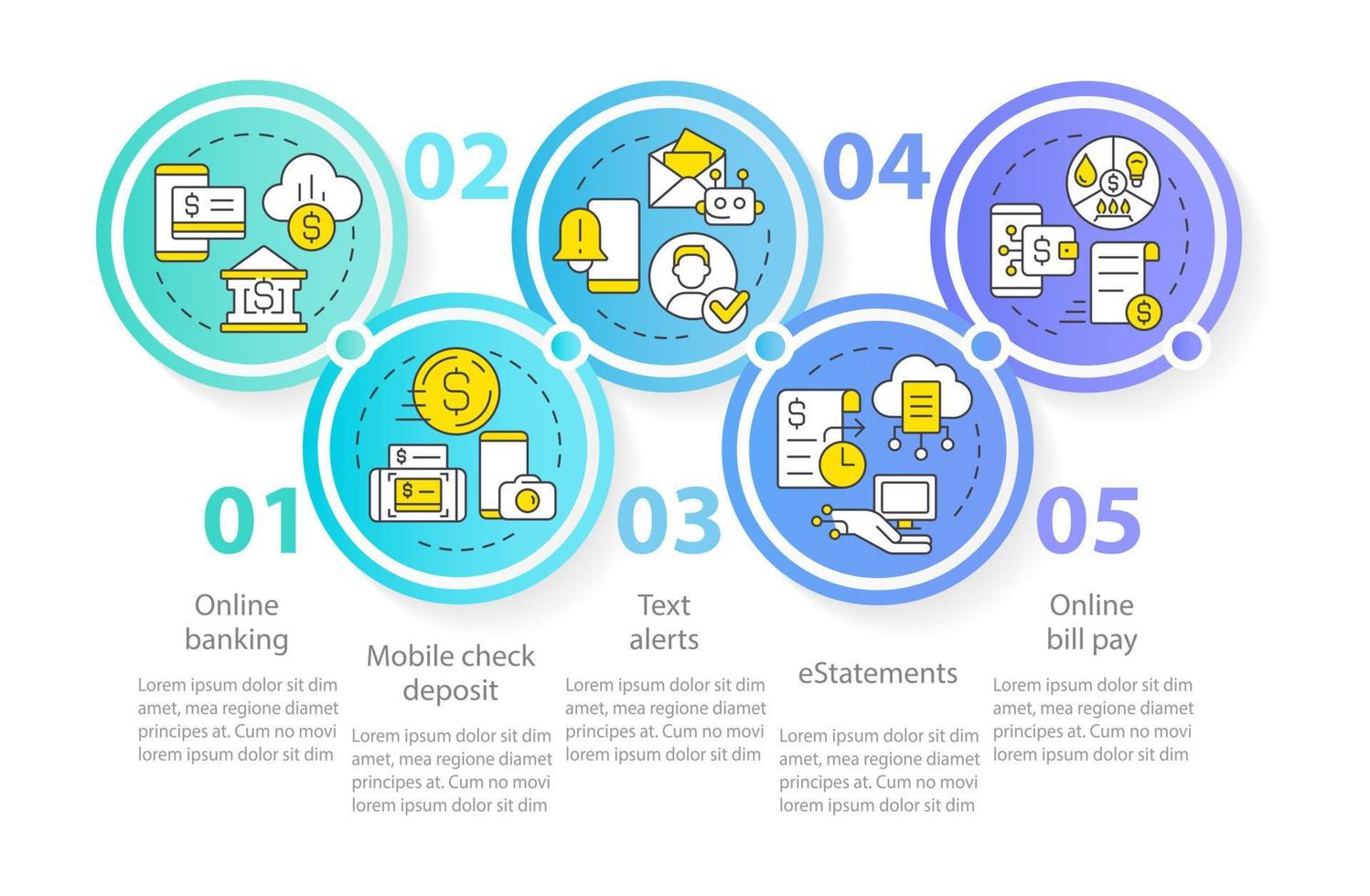 bank digital service cirkel infographic mall. teknologi. data visualisering med 5 steg. redigerbar tidslinje info Diagram. arbetsflöde layout med linje ikoner. vektor