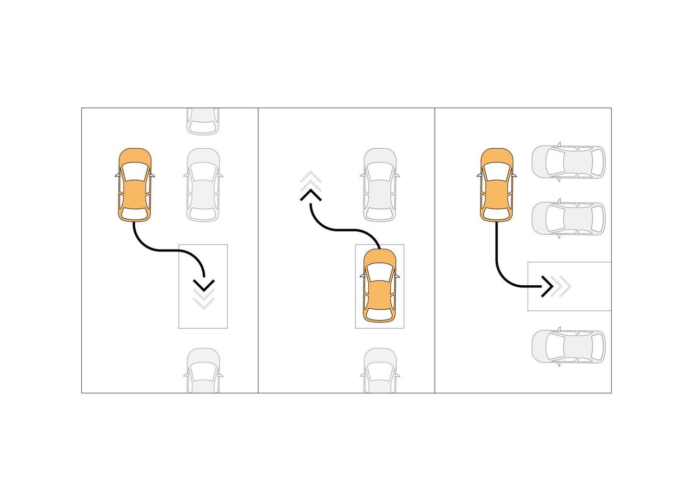 Automatisches Parksystem für Autos. Fahrerloser Parksensor. horizontales und vertikales Parken. moderne skizzenzeichnung. bearbeitbares Zeilensymbol. vektor