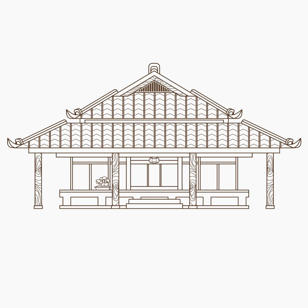 redigerbar traditionell japansk hus vektor illustration i översikt stil för turism resa och kultur eller historia utbildning