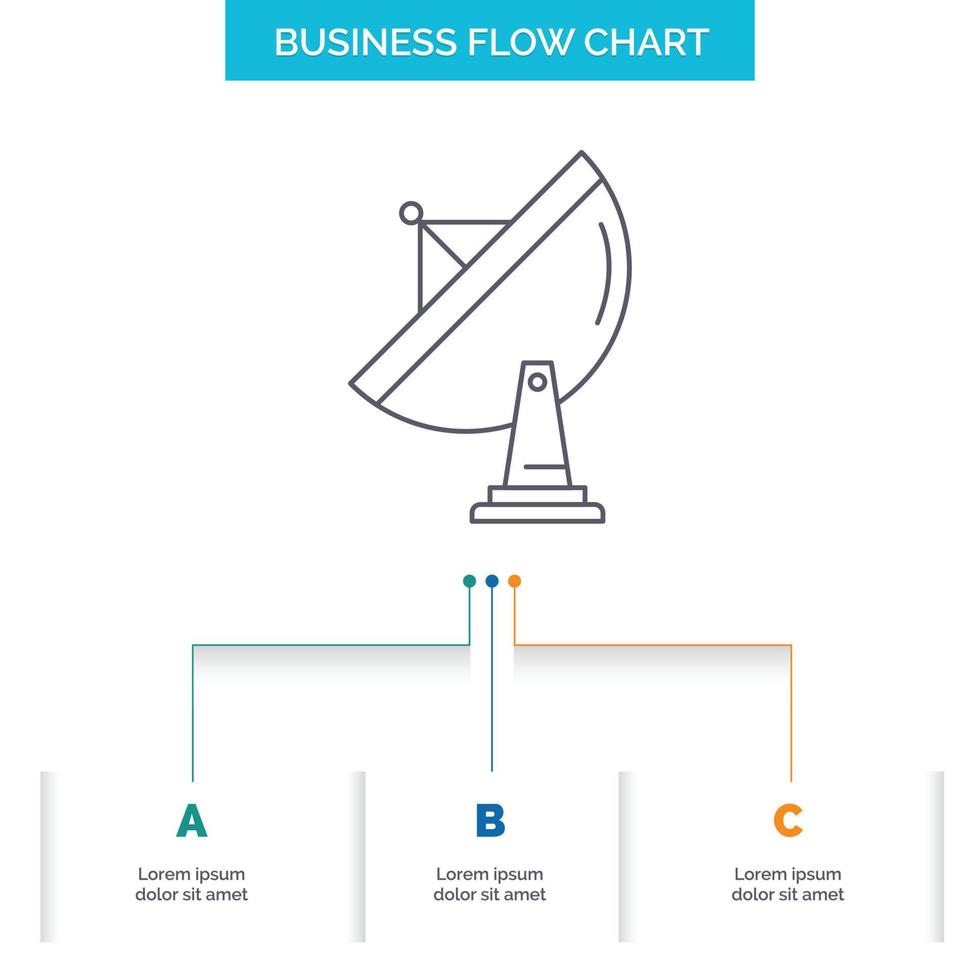 satellit, antenn, radar, Plats, maträtt företag strömma Diagram design med 3 steg. linje ikon för presentation bakgrund mall plats för text vektor