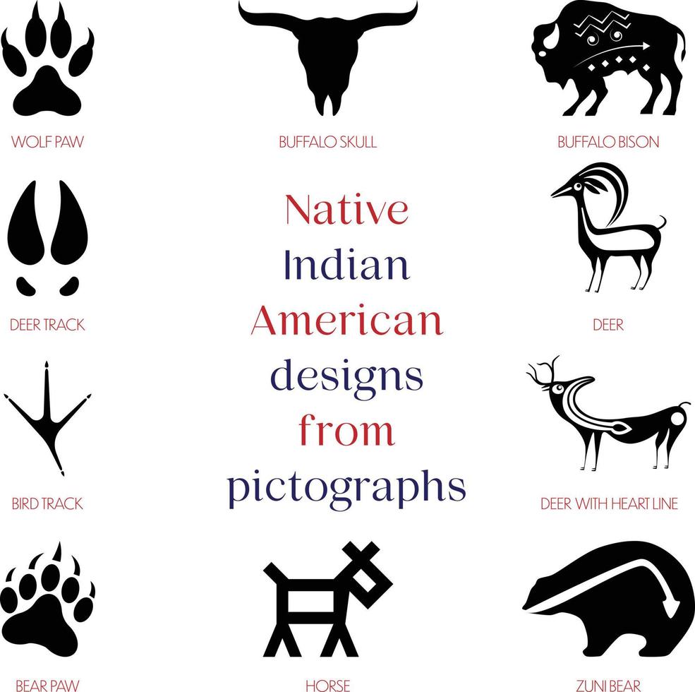 inföding indisk amerikan mönster från pictograph vektor