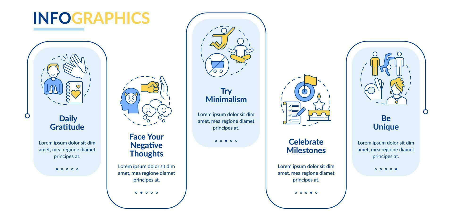 självmedkänsla övningar rektangel infographic mall. dagligen tacksamhet. data visualisering med 5 steg. bearbeta tidslinje info Diagram. arbetsflöde layout med linje ikoner. vektor