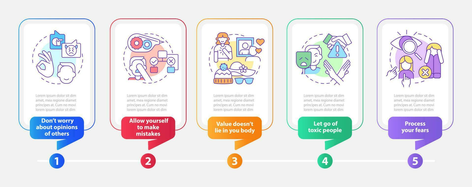 Rechteck-Infografik-Vorlage für Selbstpflegepraktiken. Ängste verarbeiten. Datenvisualisierung mit 5 Schritten. Info-Diagramm der Prozesszeitachse. Workflow-Layout mit Liniensymbolen. vektor