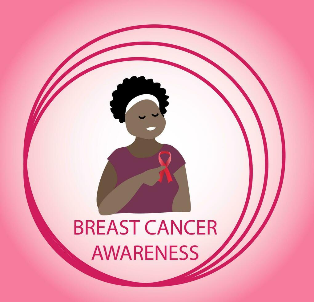 Infografiken zur Sensibilisierung für Brustkrebs, Vektorillustration. afroamerikanischer Charakter. Layout-Vorlage. Gesundheitsversorgung und medizinische Informationen vektor