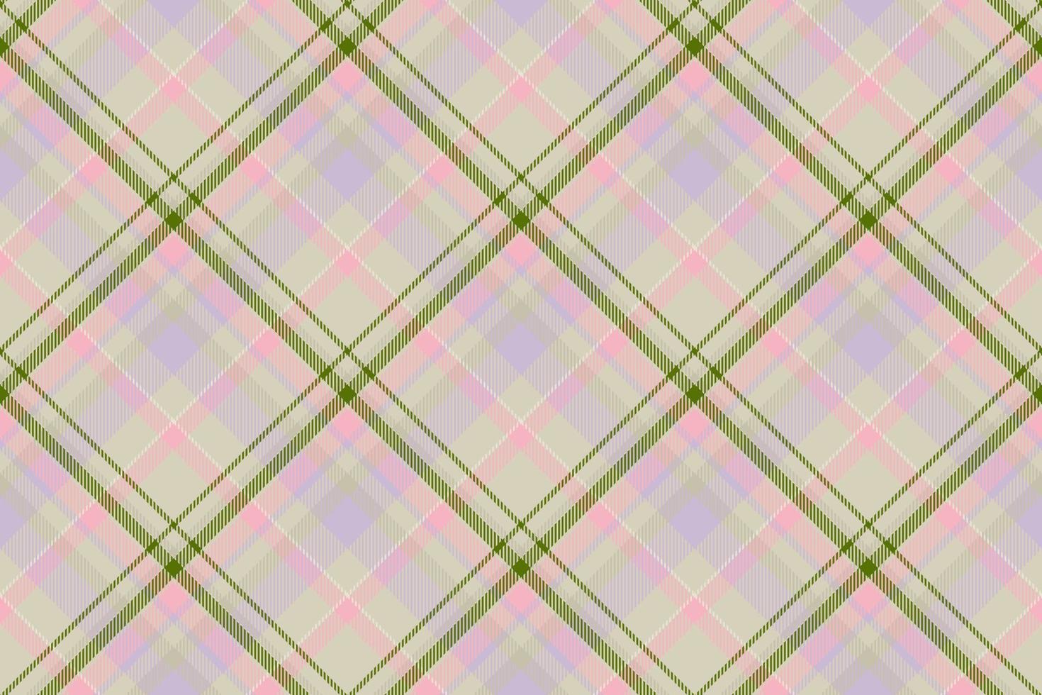 tartan skottland sömlös pläd mönster vektor. retro bakgrund tyg. årgång kolla upp Färg fyrkant geometrisk textur. vektor