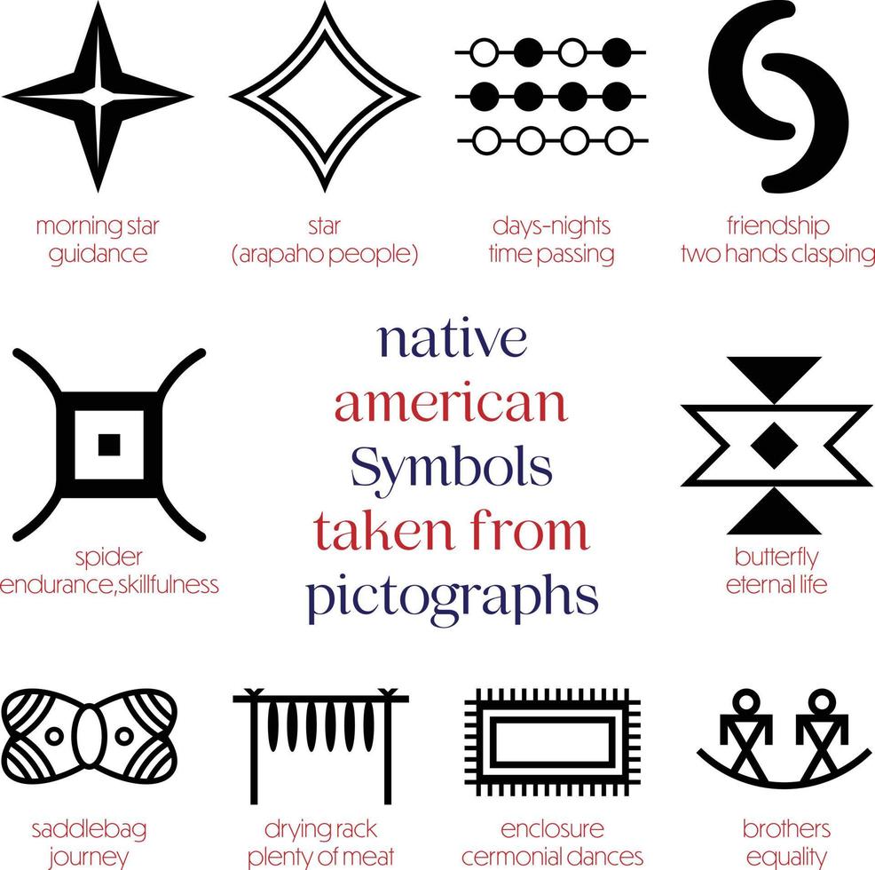 inföding amerikan symboler tagen från piktogram 2 vektor