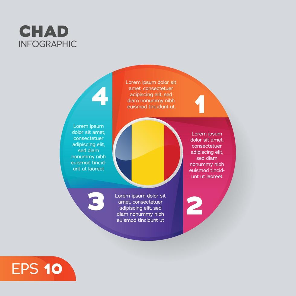 Tschad Infografik-Element vektor