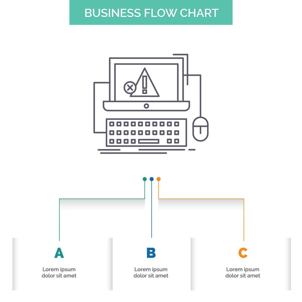 Computer. Absturz. Error. Versagen. System-Business-Flow-Chart-Design mit 3 Schritten. Liniensymbol für Präsentation Hintergrundvorlage Platz für Text vektor