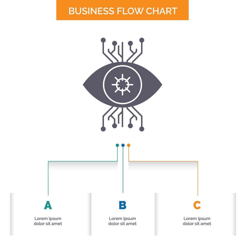 infrastruktur. övervakning. övervakning. syn. öga företag strömma Diagram design med 3 steg. glyf ikon för presentation bakgrund mall plats för text. vektor