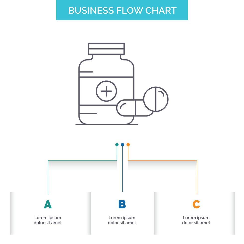Medizin. Pille. Kapsel. Drogen. Tablet-Business-Flow-Chart-Design mit 3 Schritten. Liniensymbol für Präsentation Hintergrundvorlage Platz für Text vektor