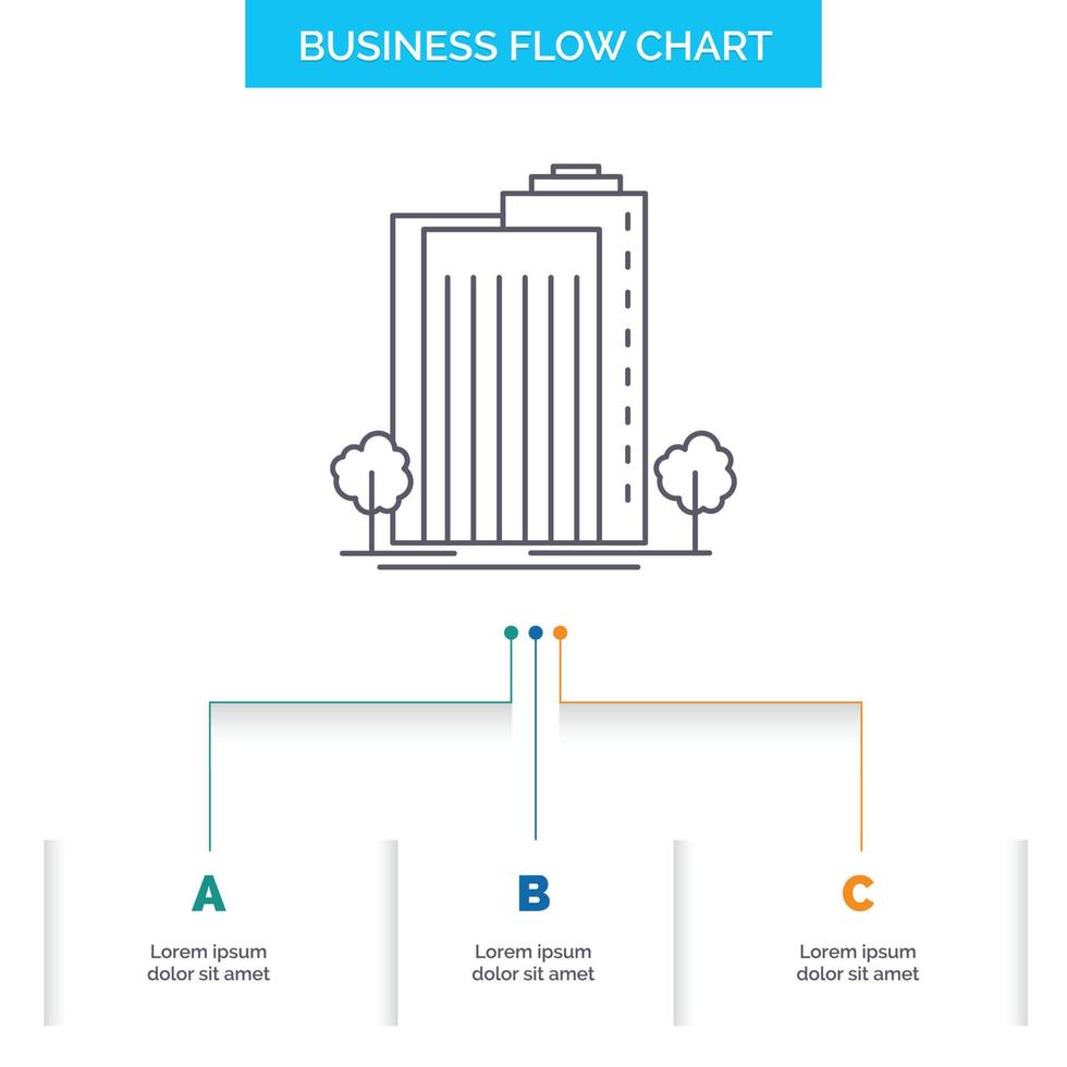 Gebäude. grün. Pflanze. Stadt. Intelligentes Business-Flussdiagramm-Design mit 3 Schritten. Liniensymbol für Präsentation Hintergrundvorlage Platz für Text vektor