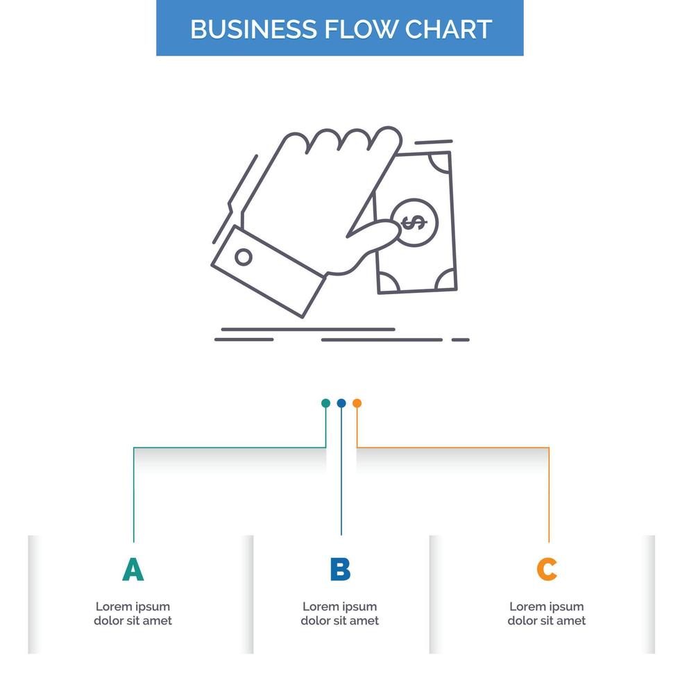 Geschäft. Hand. Geld. verdiene. Dollar-Business-Flow-Chart-Design mit 3 Schritten. Liniensymbol für Präsentation Hintergrundvorlage Platz für Text vektor