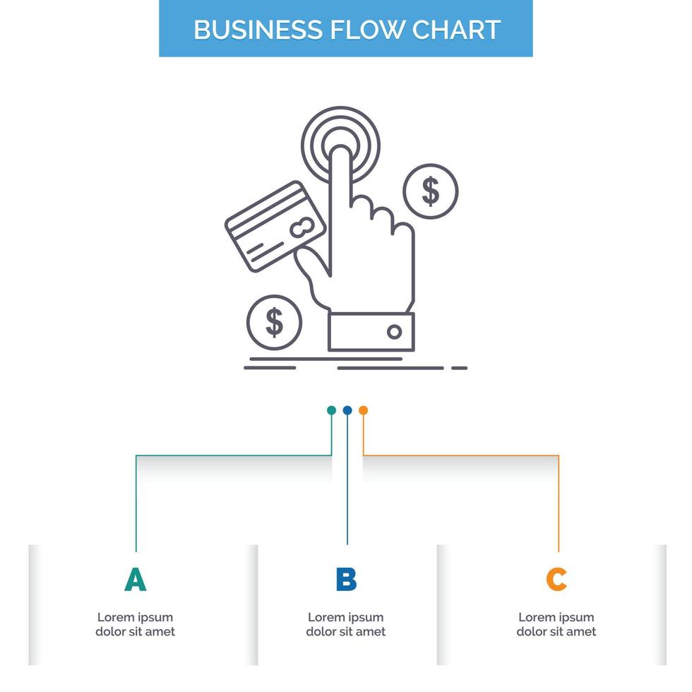 ppc. klicken. Zahlen. Zahlung. Web-Business-Flow-Chart-Design mit 3 Schritten. Liniensymbol für Präsentation Hintergrundvorlage Platz für Text vektor