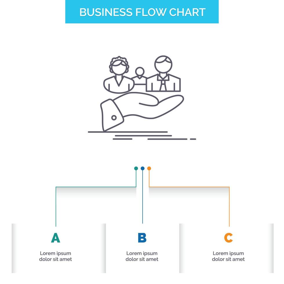 försäkring. hälsa. familj. liv. hand företag strömma Diagram design med 3 steg. linje ikon för presentation bakgrund mall plats för text vektor