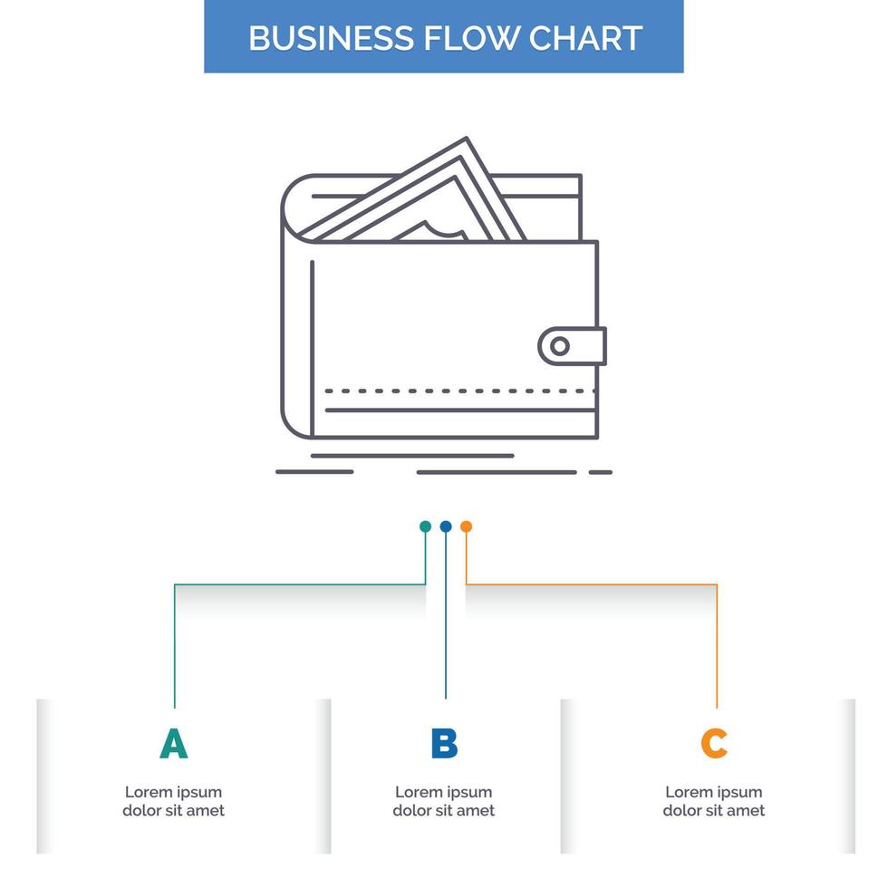 Kasse. Finanzen. Geld. persönlich. Geldbeutel-Business-Flow-Chart-Design mit 3 Schritten. Liniensymbol für Präsentation Hintergrundvorlage Platz für Text vektor