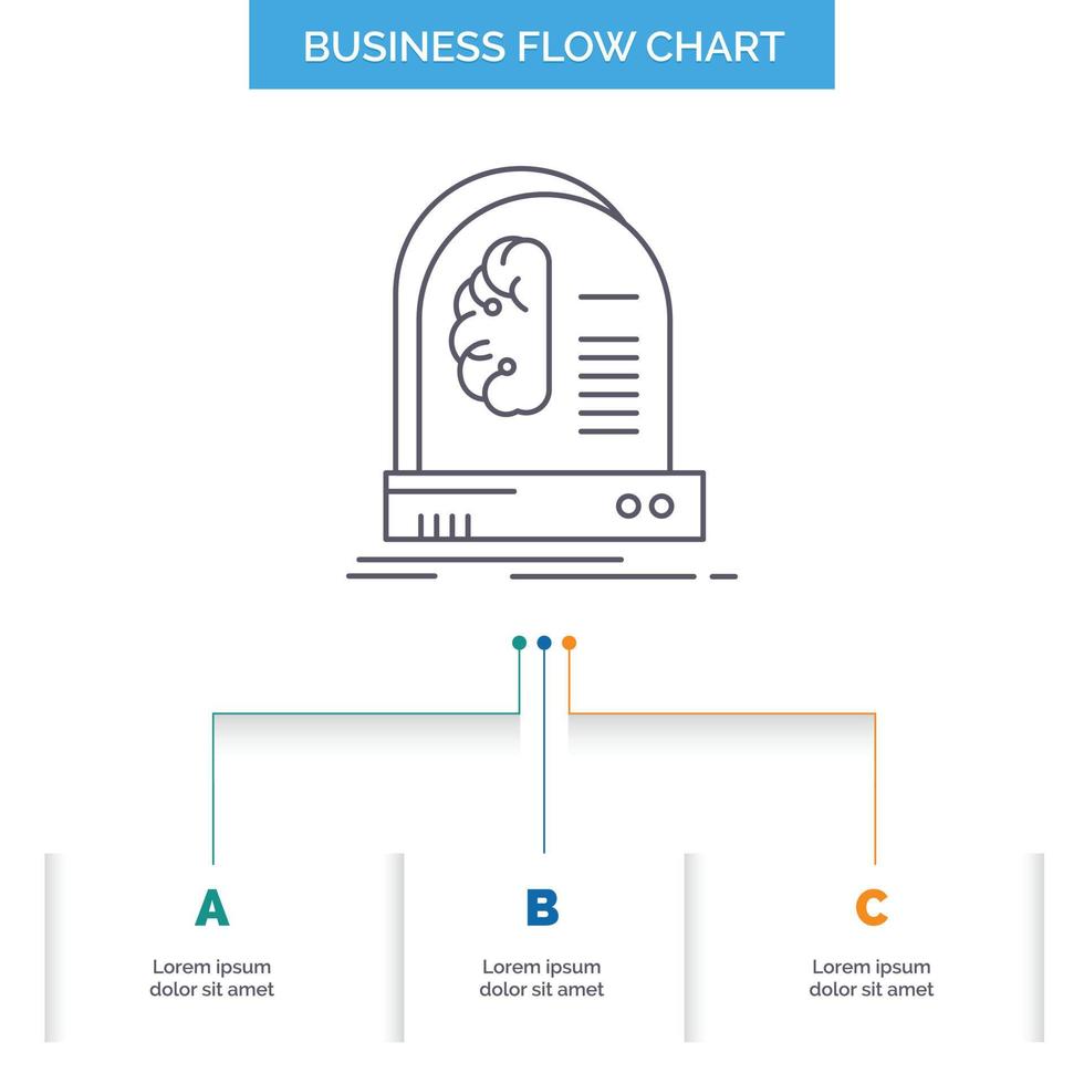 ai. Gehirn. Zukunft. Intelligenz. maschinengeschäft flussdiagramm design mit 3 schritten. Liniensymbol für Präsentation Hintergrundvorlage Platz für Text vektor