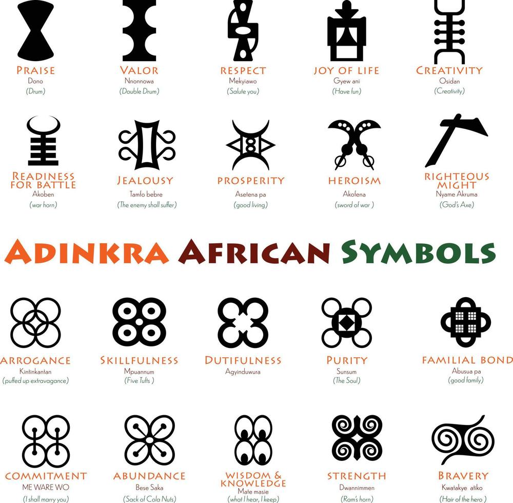 Afrikanische Adinkra-Symbole und Bedeutungen vektor