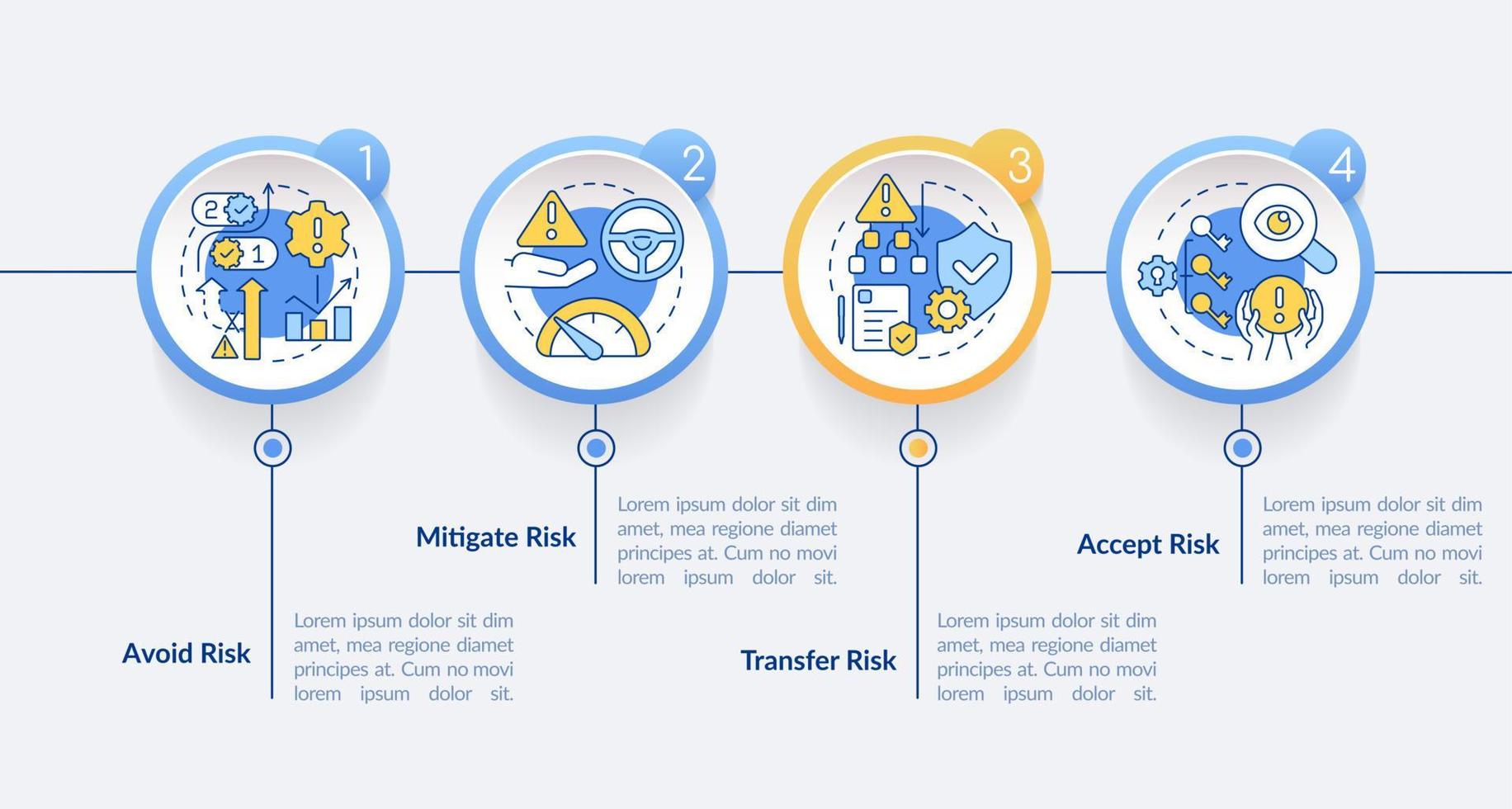 Risikomanagementschritte kreisen Infografik-Vorlage ein. Probleme lösen. Datenvisualisierung mit 4 Schritten. Info-Diagramm der Prozesszeitachse. Workflow-Layout mit Liniensymbolen. vektor