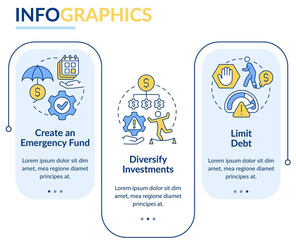 zusätzliche Schritte zur Infografik-Vorlage für das Risikomanagementrechteck. Datenvisualisierung mit 3 Schritten. Info-Diagramm der Prozesszeitachse. Workflow-Layout mit Liniensymbolen. vektor