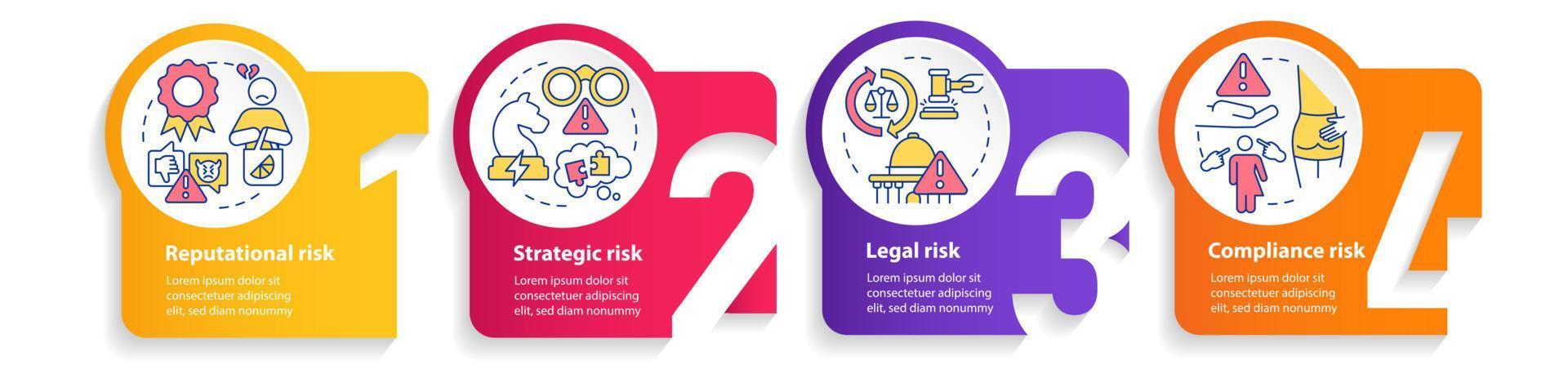 infografik-vorlage für den risikokategorisierungskreis. Datenvisualisierung mit 4 Schritten. Info-Diagramm der Prozesszeitachse. Workflow-Layout mit Liniensymbolen. vektor
