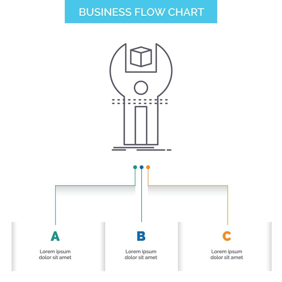 sdk. app. utveckling. utrustning. programmering företag strömma Diagram design med 3 steg. linje ikon för presentation bakgrund mall plats för text vektor