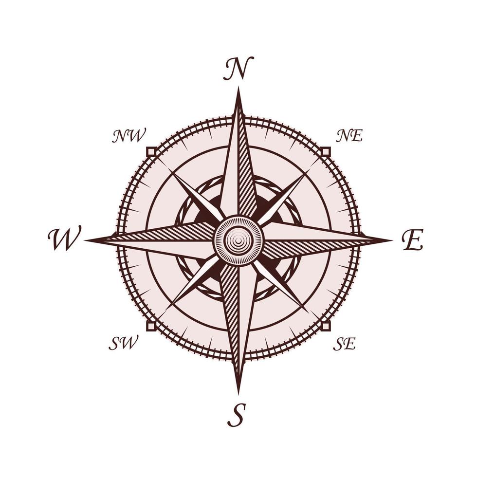 Vintage Seewindrose mit Pfostenrichtungsnamen. Windrose-Kompass-Symbol. Vektorvorratillustration. vektor