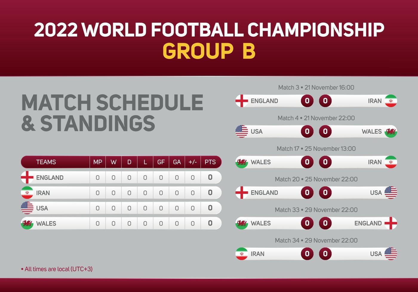 2022 Katar World Football Championship Group B Spielplan Poster für Print-Web und Social Media. WM 2022 vektor