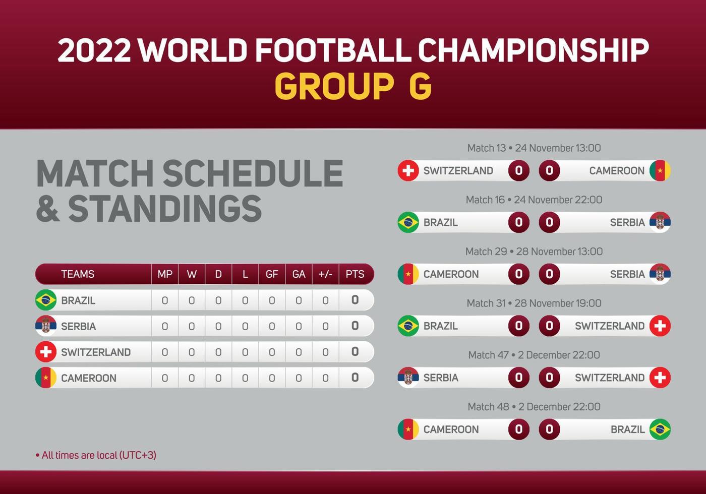 Katar-Fußballweltmeisterschaft 2022 Gruppe G-Spielplanplakat für Print-Web und soziale Medien. WM 2022 vektor