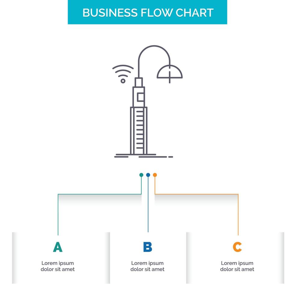 Beleuchtung. Straße. W-lan. Clever. Technologie-Business-Flow-Chart-Design mit 3 Schritten. Liniensymbol für Präsentation Hintergrundvorlage Platz für Text vektor