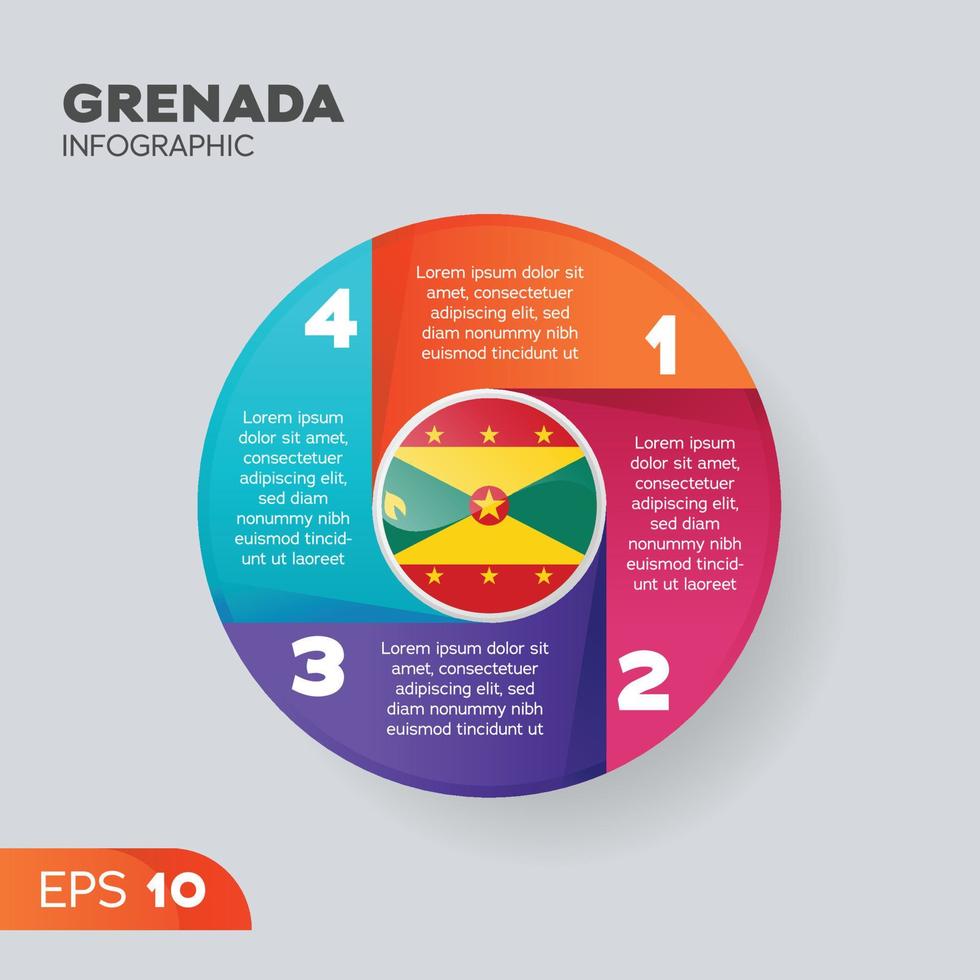 grenada infographic element vektor