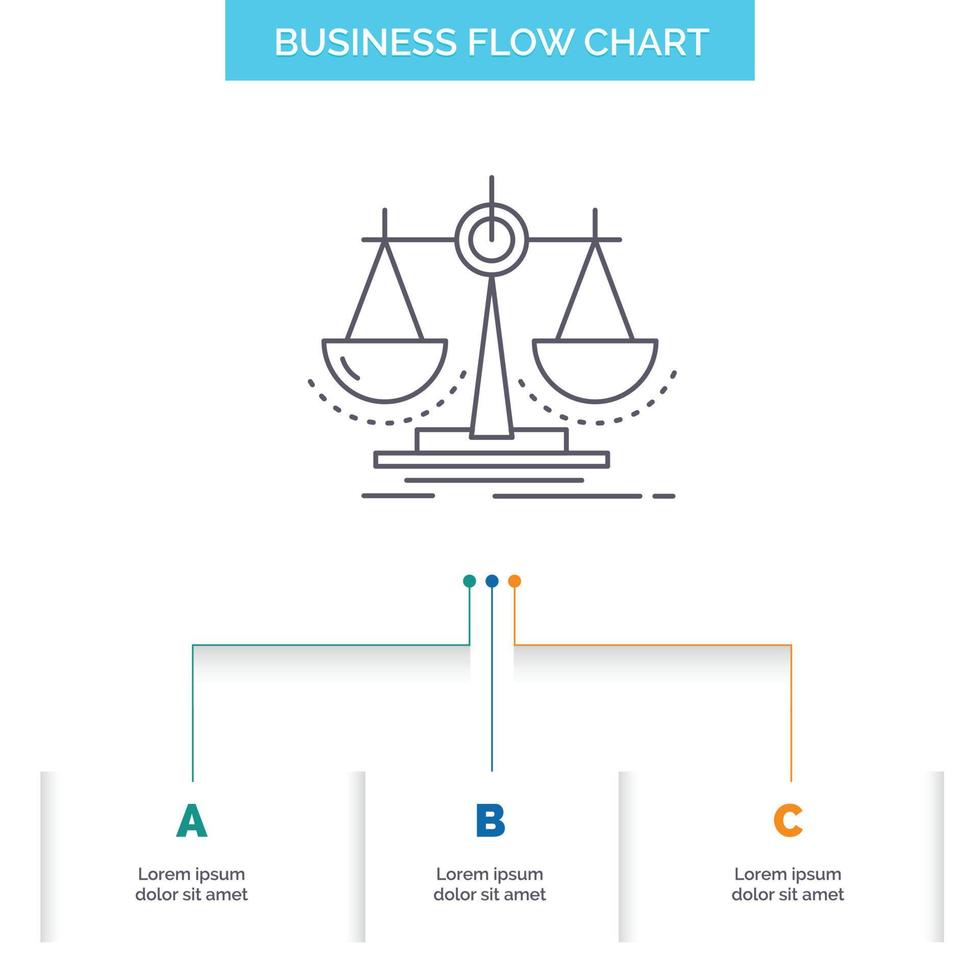 Gleichgewicht. Entscheidung. Gerechtigkeit. Gesetz. Business-Flussdiagramm-Design mit 3 Schritten skalieren. Liniensymbol für Präsentation Hintergrundvorlage Platz für Text vektor