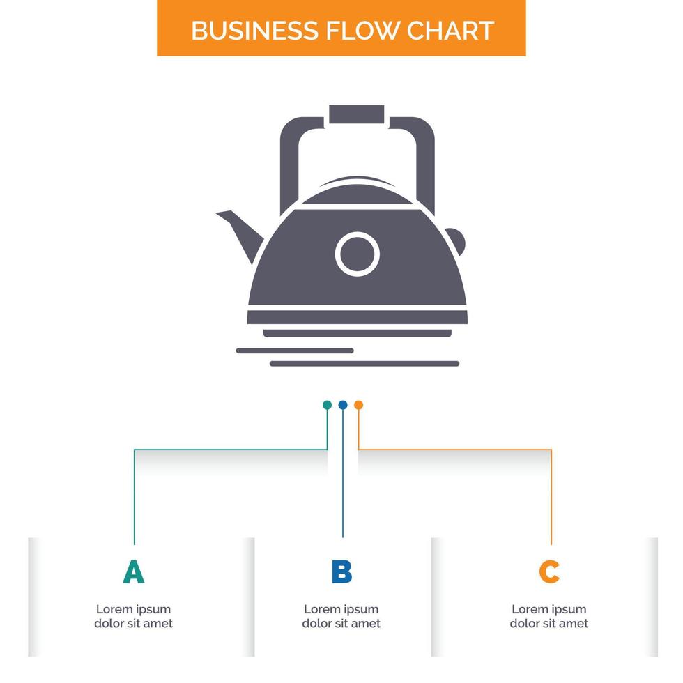 Tee. Wasserkocher. Teekanne. Camping. Pot-Business-Flow-Chart-Design mit 3 Schritten. Glyphensymbol für Präsentationshintergrundvorlage Platz für Text. vektor