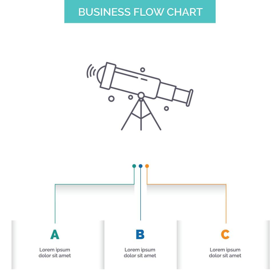 teleskop. astronomi. Plats. se. zoom företag strömma Diagram design med 3 steg. linje ikon för presentation bakgrund mall plats för text vektor