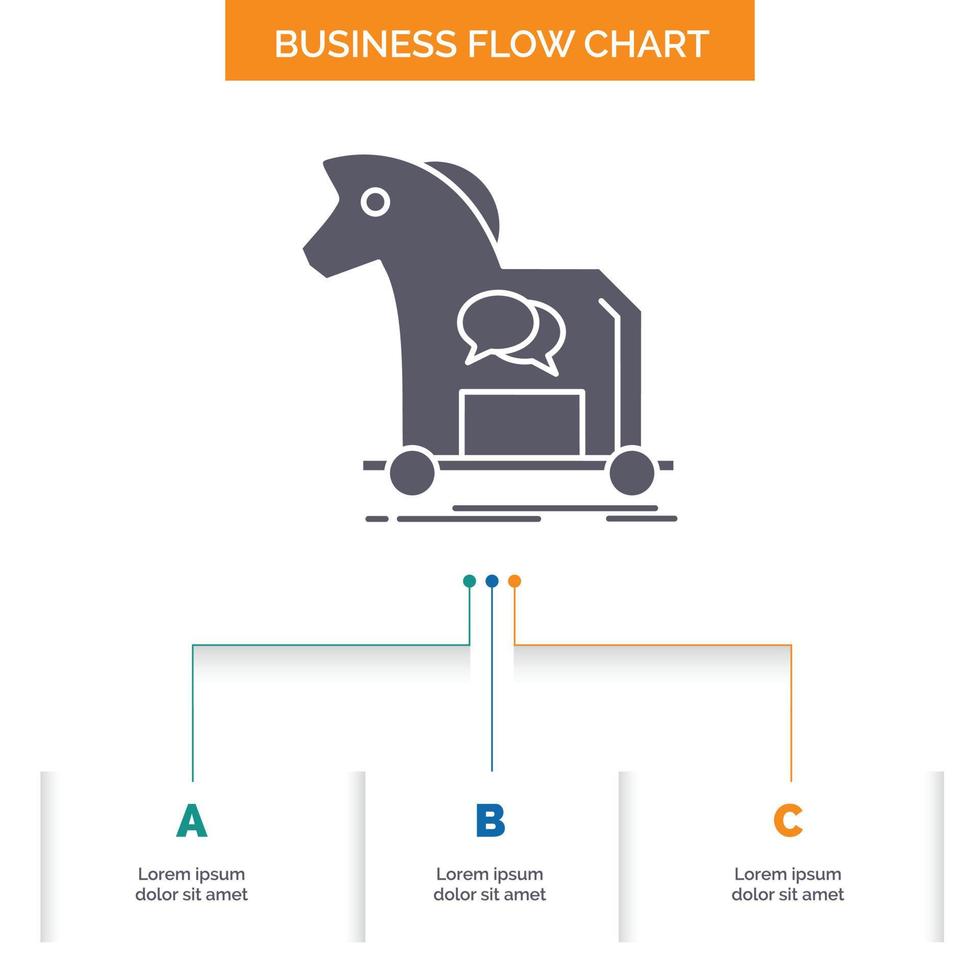 Cyberkriminalität. Pferd. Internet. Trojaner. virus business flow chart design mit 3 schritten. Glyphensymbol für Präsentationshintergrundvorlage Platz für Text. vektor