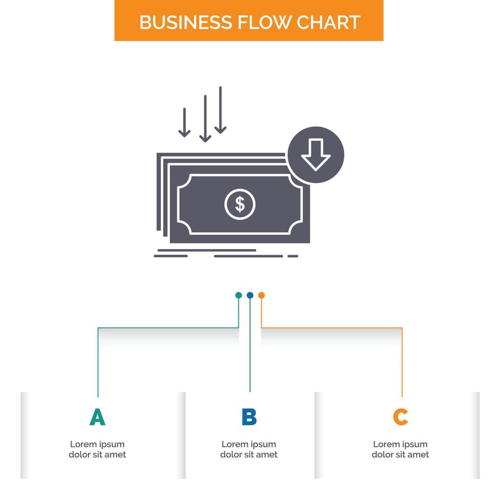 Geschäft. kosten. schneiden. Kosten. Finanzen. Geld Business Flow Chart-Design mit 3 Schritten. Glyphensymbol für Präsentationshintergrundvorlage Platz für Text. vektor