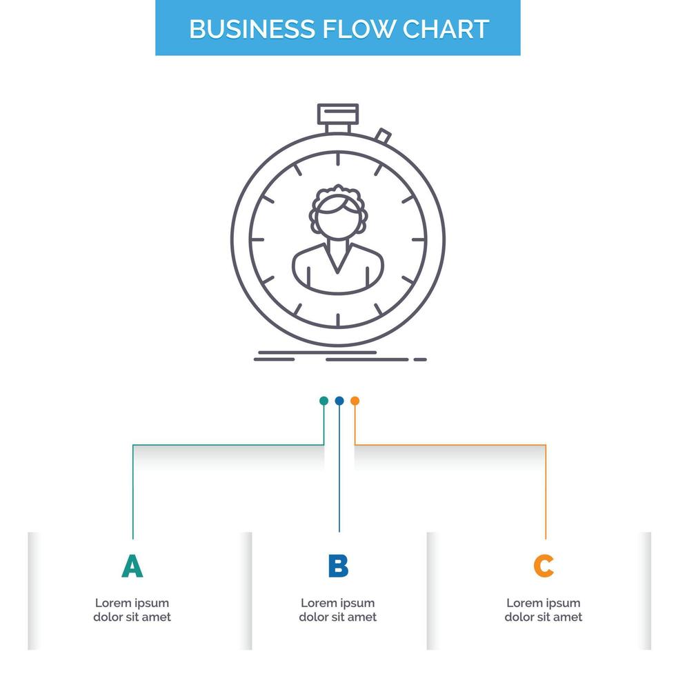 schnell. Geschwindigkeit. Stoppuhr. Timer. Mädchen-Business-Flow-Chart-Design mit 3 Schritten. Liniensymbol für Präsentation Hintergrundvorlage Platz für Text vektor