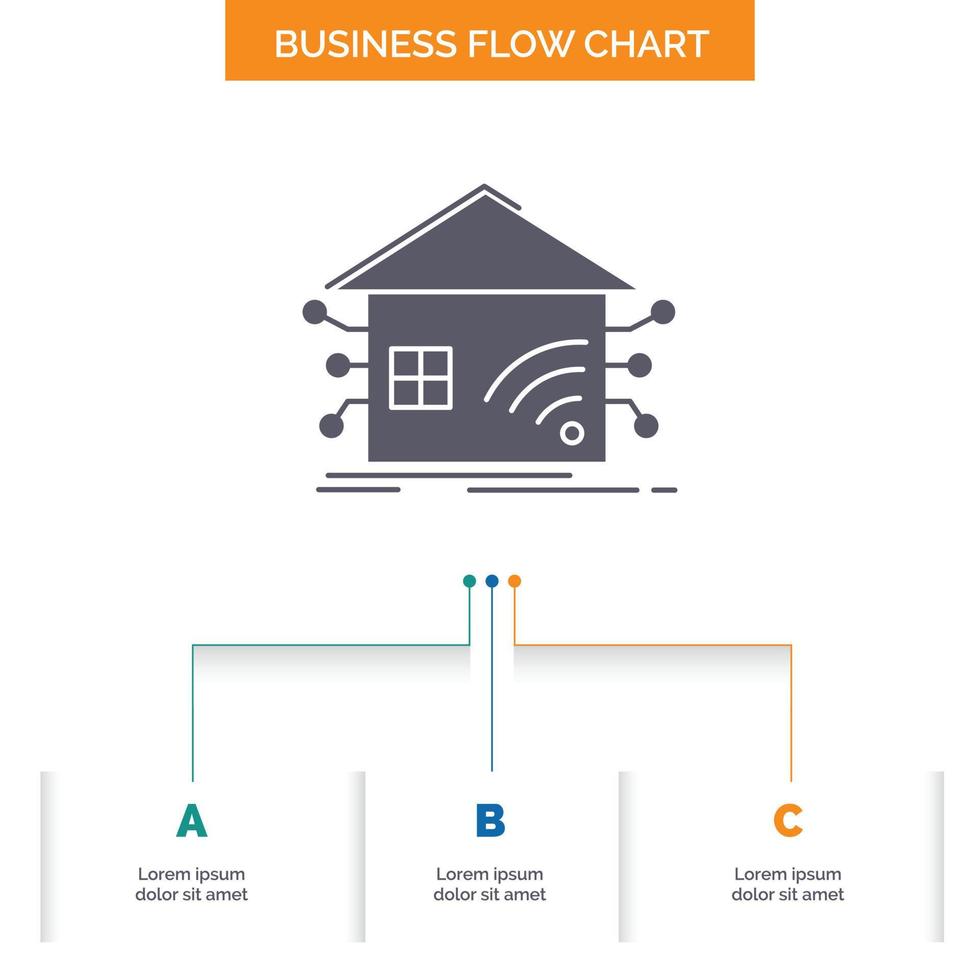 Automatisierung. Heimat. Haus. Clever. Netzwerk-Business-Flussdiagramm-Design mit 3 Schritten. Glyphensymbol für Präsentationshintergrundvorlage Platz für Text. vektor