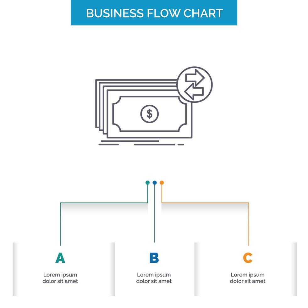 Banknoten. Kasse. Dollar. fließen. Geld Business Flow Chart-Design mit 3 Schritten. Liniensymbol für Präsentation Hintergrundvorlage Platz für Text vektor