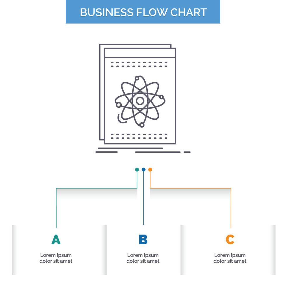 API. Anwendung. Entwickler. Plattform. Design von Flussdiagrammen für Wissenschaftsunternehmen mit 3 Schritten. Liniensymbol für Präsentation Hintergrundvorlage Platz für Text vektor