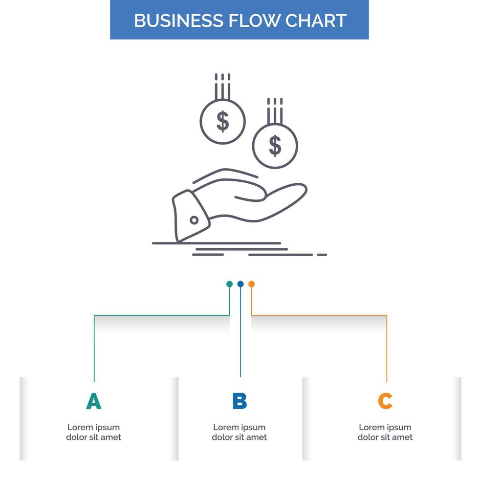 Münzen. Hand. Währung. Zahlung. Geld Business Flow Chart-Design mit 3 Schritten. Liniensymbol für Präsentation Hintergrundvorlage Platz für Text vektor