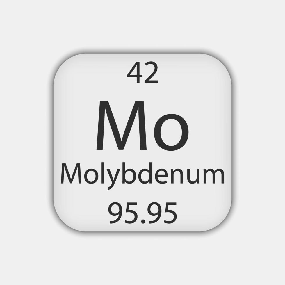 Molybdän-Symbol. chemisches Element des Periodensystems. Vektor-Illustration. vektor