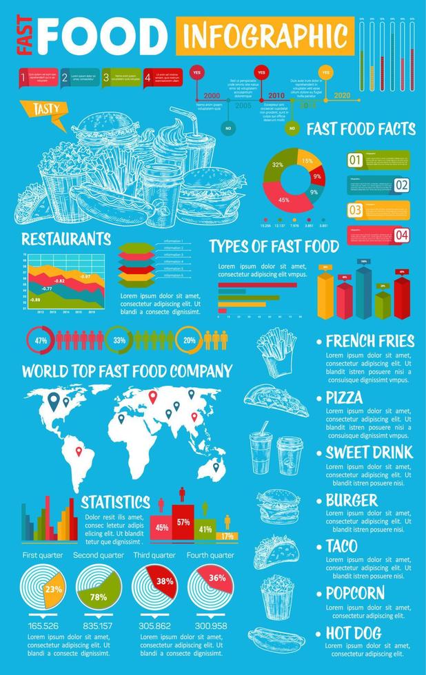 snabb mat restaurang infographics design vektor
