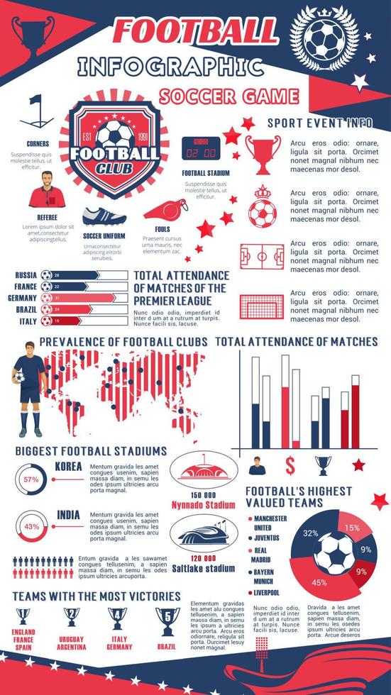 fotboll eller fotboll infographic av sport klubb vektor