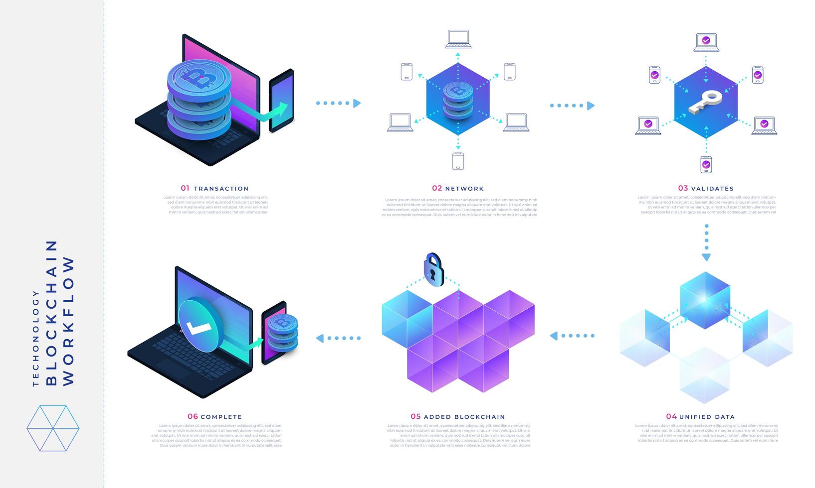 blockchain-teknikprocessen vektor