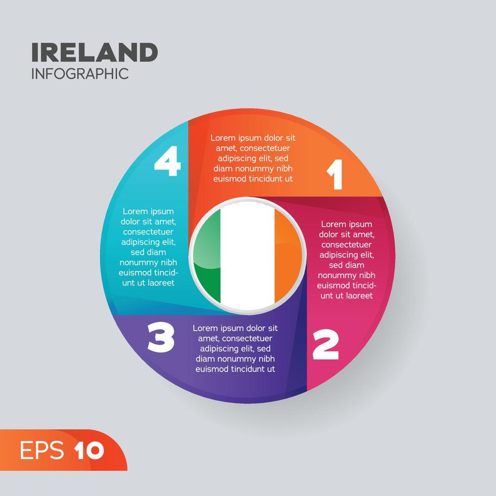 irland infographic element vektor